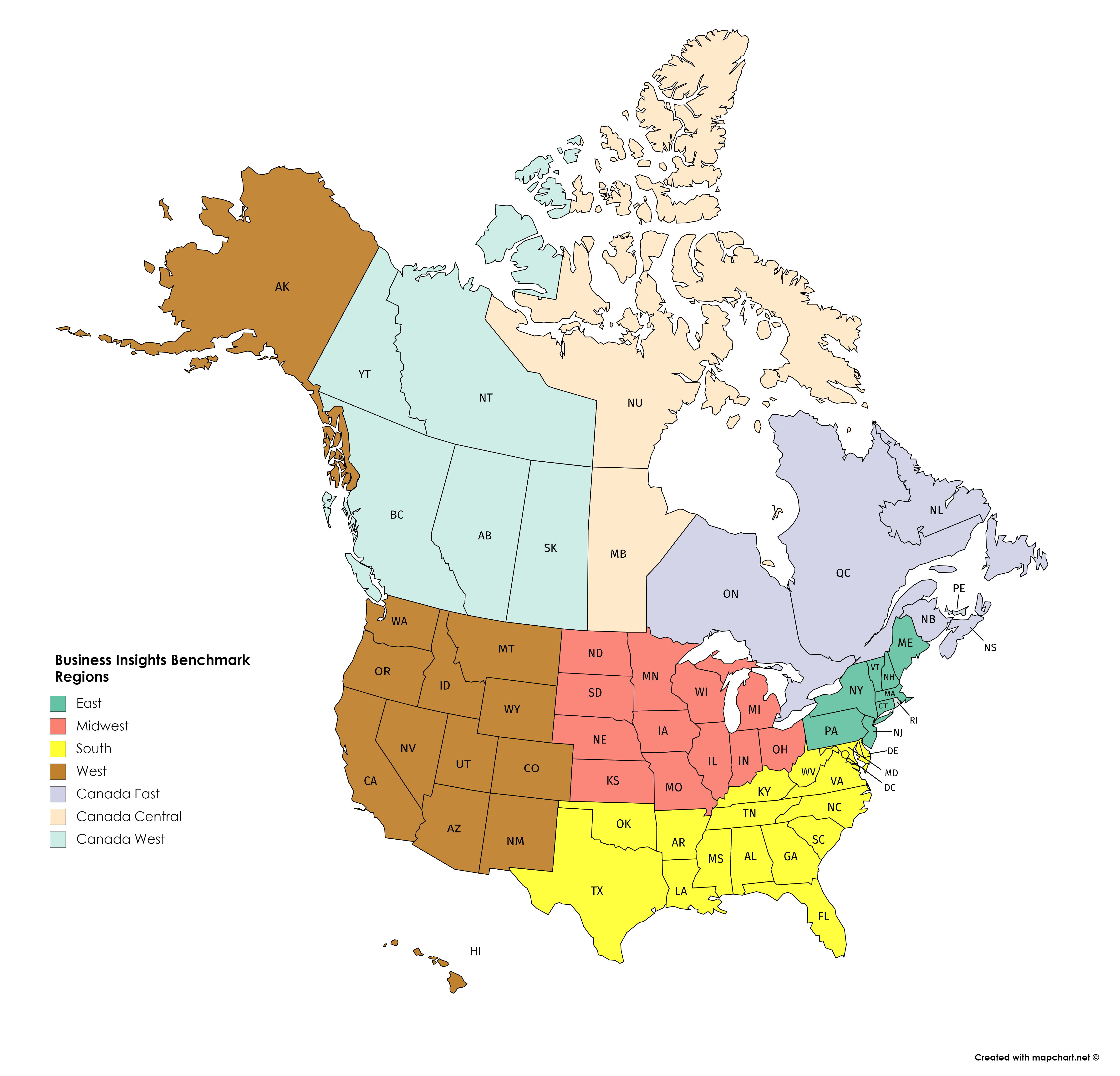 Business_Insights_Benchmark_Regions.png